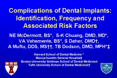 5 Oct 2011  Download Dental Implant Complications Etiology, Prevention and  failure of   dental implants ppt filetype ppt · surgical complications in oral 