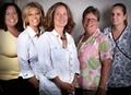Medicaid Dentists in Wayne County. Area auto widened 