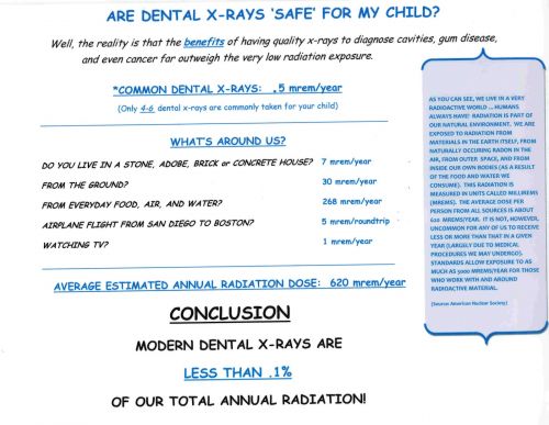 31 Aug 2010  Are dental x-rays safe for kids? That's the question raised by new research, which   suggests the answer might be a resounding no.