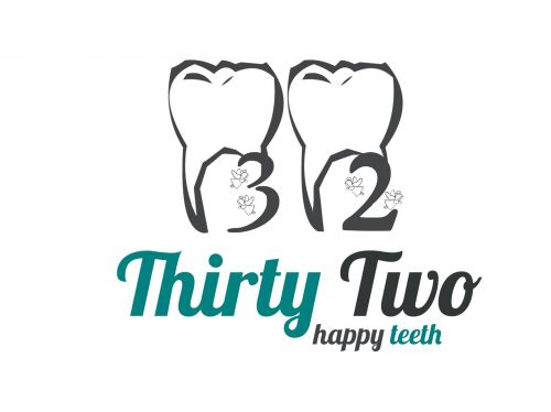 My friends, As some of you know I am planning to open my first dental office in   Vancouver. I am in search for a great name for my dental office, 